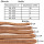 Darcis Hundehalsband Braun - Extrem robustes Lederhalsband aus hochwertigem Rindsleder - Ideal für starke Hunde - Halsband Hund - Hundehalsband Leder - Lederhalsband Hund - 40 - 47,5 cm Halsumfang